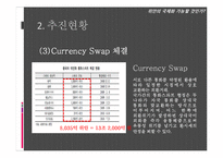 [세계경제론] 위안화의 국제화 가능성 고찰-9