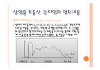 [부동산경영론] 부동산 관리업(상업용 부동산)-5