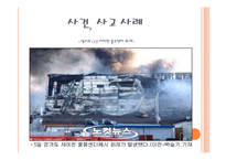[부동산경영론] 부동산 관리업(상업용 부동산)-9
