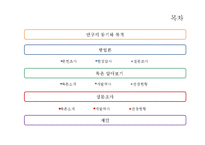 [관광지리학] 북촌 한옥마을에 대한 관광객 만족도 조사-일본인 관광객을 대상으로-2