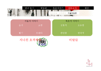 [관광지리학] 북촌 한옥마을에 대한 관광객 만족도 조사-일본인 관광객을 대상으로-20