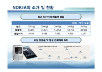 [경영학] 노키아의 위기 극복 전략-5