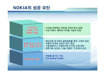 [경영학] 노키아의 위기 극복 전략-6