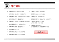 [국제통상] 한국 쇠고기 분쟁 사건 사례 분석-4