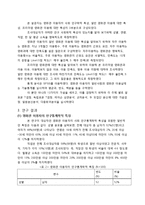 [경영통계] 대한민국 영화관 이용실태와 만족도 조사-4
