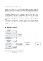 [경영정보] IT기기(아이패드)를 이용한 카페 운영 계획-5