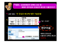 [경영통계] 대한민국 영화관 이용실태와 만족도 조사(1)-18