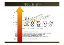 [노동법] 장애인고용촉진법 한계와 대안-8