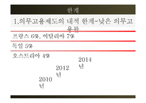 [노동법] 장애인고용촉진법 한계와 대안-9