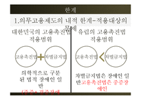 [노동법] 장애인고용촉진법 한계와 대안-10
