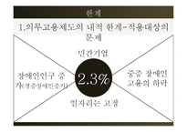 [노동법] 장애인고용촉진법 한계와 대안-11