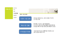 [물류관리] 유통기업SCM 추진사례-GSSHOP(GS홈쇼핑) SCM 사례-8