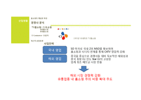 [물류관리] 유통기업SCM 추진사례-GSSHOP(GS홈쇼핑) SCM 사례-16