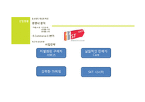 [물류관리] 유통기업SCM 추진사례-GSSHOP(GS홈쇼핑) SCM 사례-19