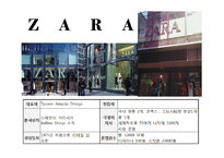 [마케팅] SPA 브랜드 ZARA KIZ(자라 키즈)의 마케팅 전략-5