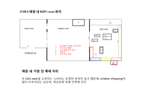[마케팅] SPA 브랜드 ZARA KIZ(자라 키즈)의 마케팅 전략-9