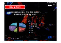 [경영학] 나이키의 3Cs 전략 분석-9