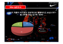 [경영학] 나이키의 3Cs 전략 분석-12