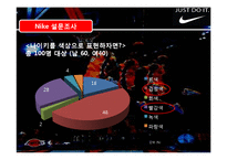 [경영학] 나이키의 3Cs 전략 분석-15