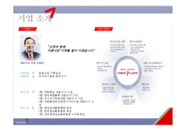 [물류관리] 대한통운의 물류 서비스 전략 분석 및 향후 전망-4