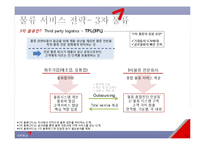 [물류관리] 대한통운의 물류 서비스 전략 분석 및 향후 전망-12