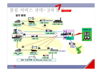 [물류관리] 대한통운의 물류 서비스 전략 분석 및 향후 전망-14