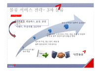 [물류관리] 대한통운의 물류 서비스 전략 분석 및 향후 전망-15