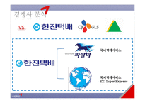 [물류관리] 대한통운의 물류 서비스 전략 분석 및 향후 전망-16