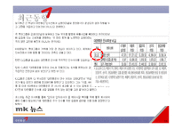 [물류관리] 대한통운의 물류 서비스 전략 분석 및 향후 전망-19