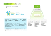 [경제학] 지속가능 소비의 현황과 발전방안-10
