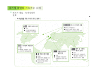 [경제학] 지속가능 소비의 현황과 발전방안-16