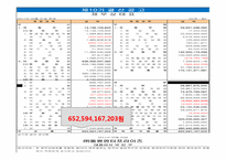 [경영학] 동원그룹의 윤리경영 사례-18