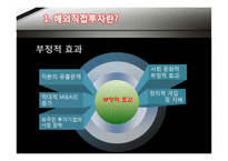 [무역학] 해외직접투자 이론-16