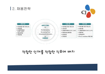 [경영학] CJ 성과주의 인사제도-12