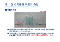 [재무관리] 제6장 위험과 수익률-7