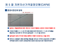 [재무관리] 제6장 위험과 수익률-19