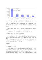 [경영학] 노키아의 위기 극복 전략-6