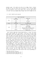 [마케팅] 성장기 시장에서 가수 오디션프로그램의 차별화 전략-`슈퍼스타K`와 `위대한 탄생`을 중심으로-6