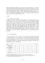 [마케팅] 성장기 시장에서 가수 오디션프로그램의 차별화 전략-`슈퍼스타K`와 `위대한 탄생`을 중심으로-14