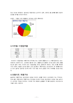 [식품경영학] 대형마트 시장 분석-이마트 vs 홈플러스 vs 롯데마트 비교 분석-4