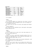 [식품경영학] 대형마트 시장 분석-이마트 vs 홈플러스 vs 롯데마트 비교 분석-9