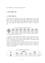 [국제경쟁력] 의성 마늘의 경쟁력 재고방안-6