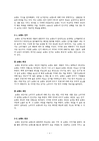 [경영학] 고객기반 브랜드 자산을 중심으로 본 서바이벌 프로그램의 브랜드 구축을 위한 단계적 접근-4
