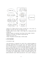 [사회복지개론] 우리나라 학교사회복지 역사와 발전방안-7