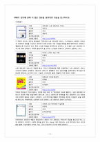 [정보자원론] SNS(소셜네트워크서비스)발전과 사회이슈-3