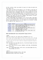 [정보자원론] SNS(소셜네트워크서비스)발전과 사회이슈-5