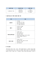 [사회복지 실천론] 조손가정 대학생에 대한 사례 개입-6