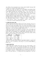 [상담이론] 상담면접의 기본 방법-14