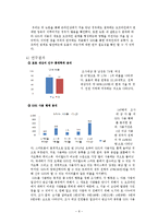 [미디어학] SNS가 대학생들의 국제커뮤니케이션에 미치는 영향-8