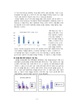 [미디어학] SNS가 대학생들의 국제커뮤니케이션에 미치는 영향-9
